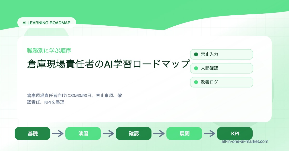 倉庫現場責任者のAI学習ロードマップを、基礎、演習、確認、展開、KPIで示した図解